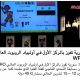 تیم سوریه قهرمان مسابقات رباتیک کانادا